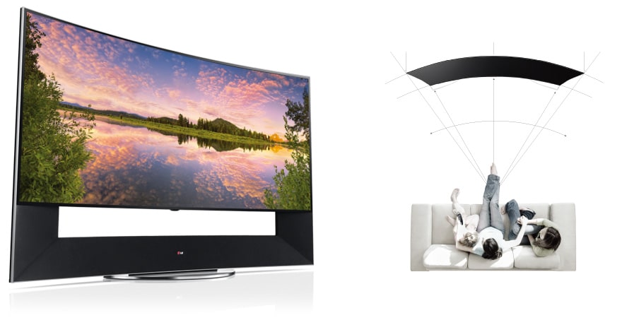 Изогнутый экран